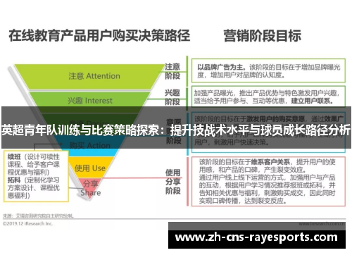 英超青年队训练与比赛策略探索:提升技战术水平与球员成长路径分析 英超青年队训练与比赛策略探索:提升技战术水平与球员成长路径分析