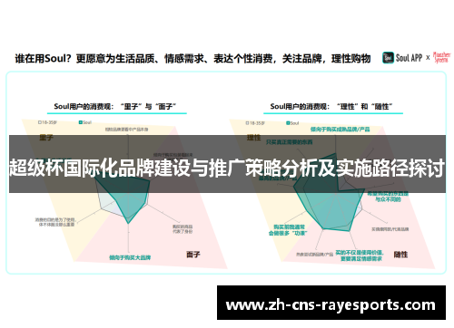 超级杯国际化品牌建设与推广策略分析及实施路径探讨