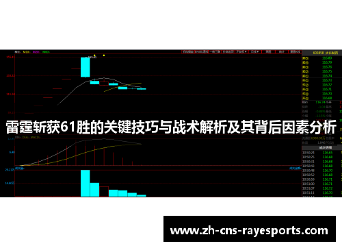 雷霆斩获61胜的关键技巧与战术解析及其背后因素分析 雷霆斩获61胜的关键技巧与战术解析及其背后因素分析