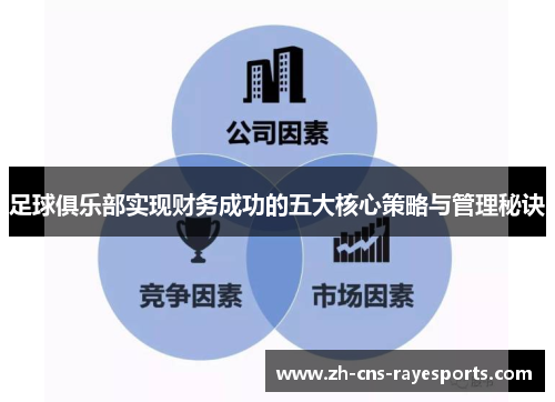 足球俱乐部实现财务成功的五大核心策略与管理秘诀