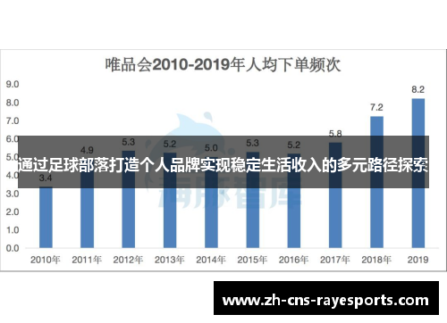 通过足球部落打造个人品牌实现稳定生活收入的多元路径探索
