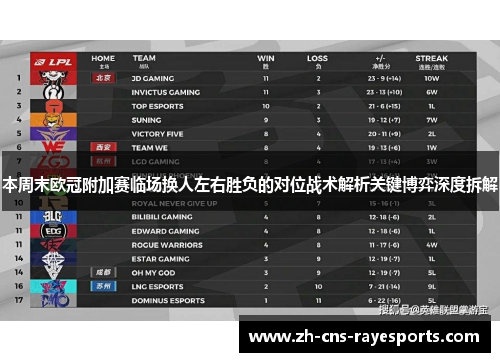 本周末欧冠附加赛临场换人左右胜负的对位战术解析关键博弈深度拆解 本周末欧冠附加赛临场换人左右胜负的对位战术解析关键博弈深度拆解