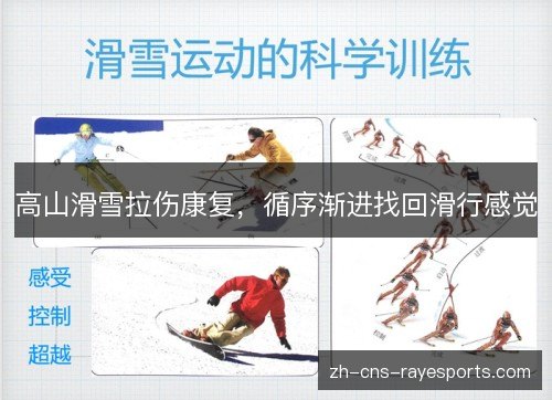 高山滑雪拉伤康复,循序渐进找回滑行感觉 高山滑雪拉伤康复,循序渐进找回滑行感觉